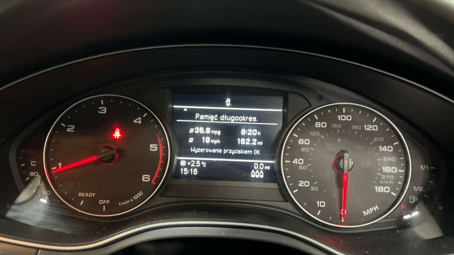 Used Audi A6 2015 for sale - 77378435: Photo 8