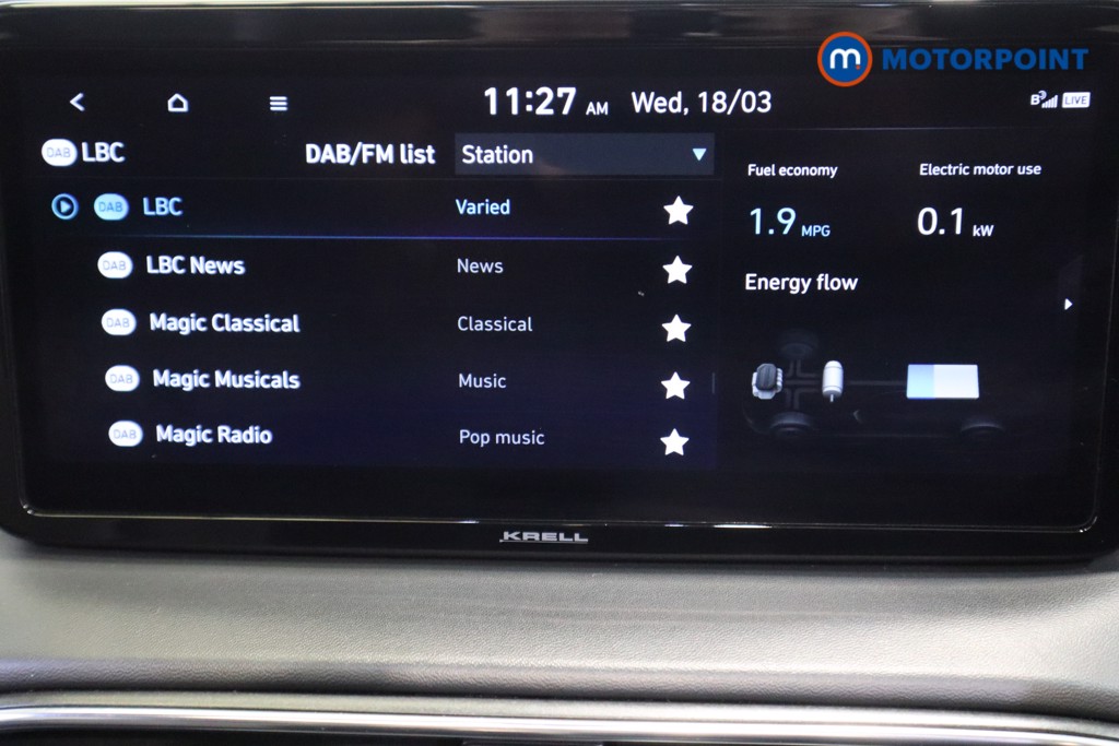 Used Hyundai Santa Fe 2022 for sale - 77966193: Photo 31