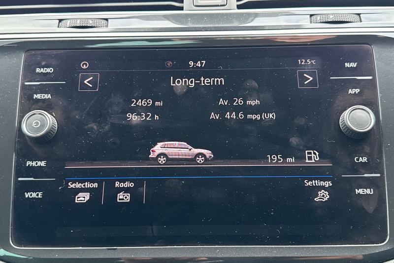 Used Volkswagen Tiguan 2020 for sale - 76302747: Photo 37