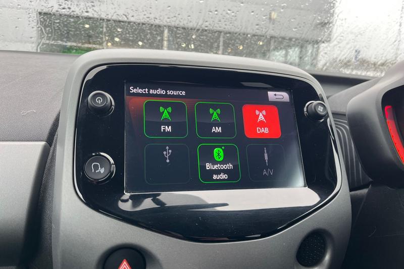 Used Toyota AYGO 2021 for sale - 77763645: Photo 35