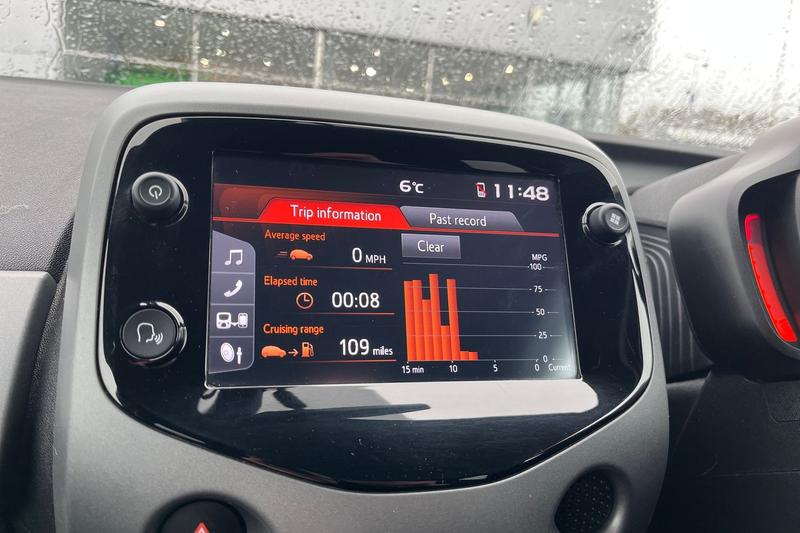 Used Toyota AYGO 2021 for sale - 77763645: Photo 39