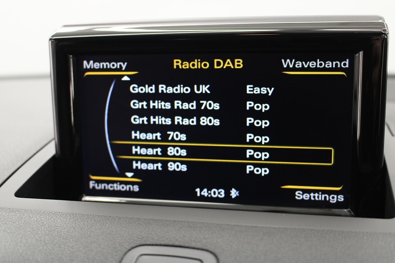 Used Audi A1 2017 for sale - 77014621: Photo 32