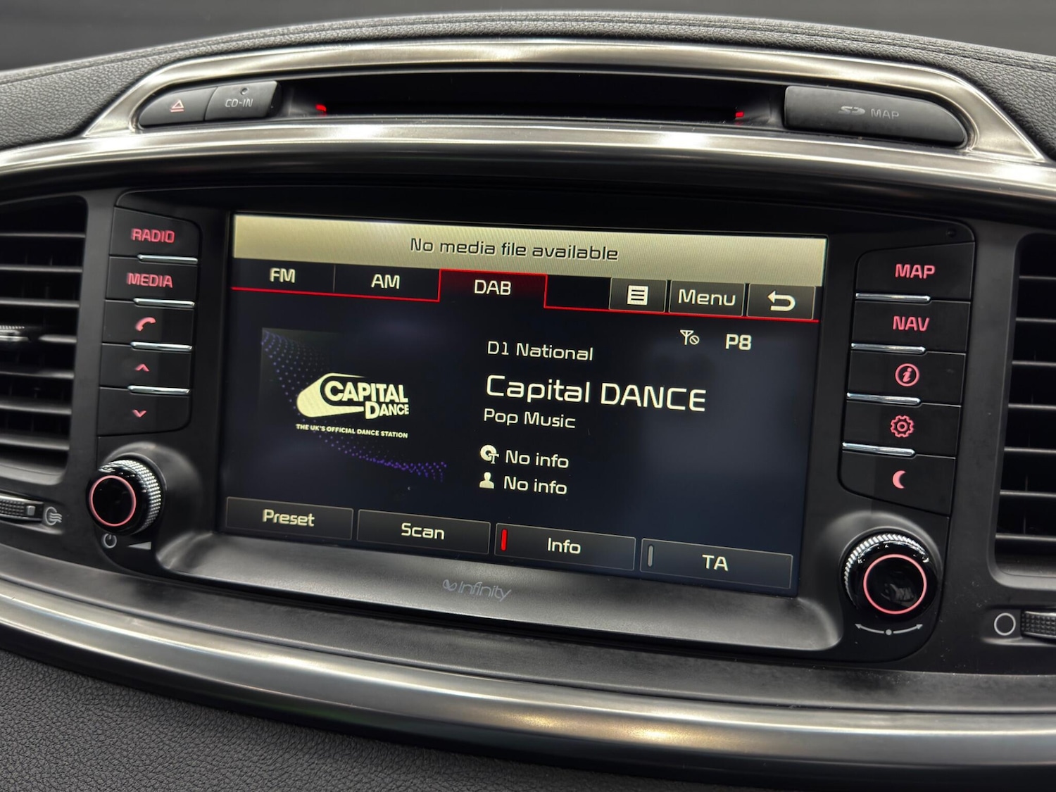 Used Kia Sorento 2015 for sale - 76832220: Photo 29