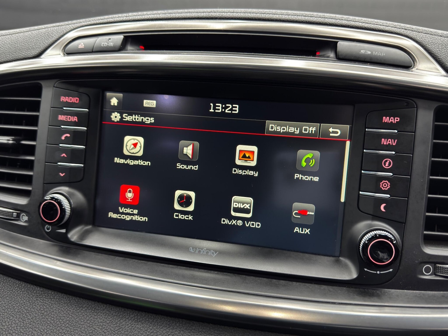 Used Kia Sorento 2015 for sale - 76832220: Photo 31