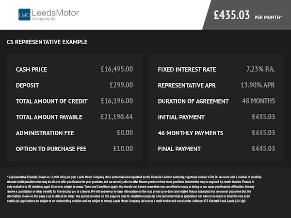 Used Peugeot 5008 2019 for sale - 76163132: Photo 20
