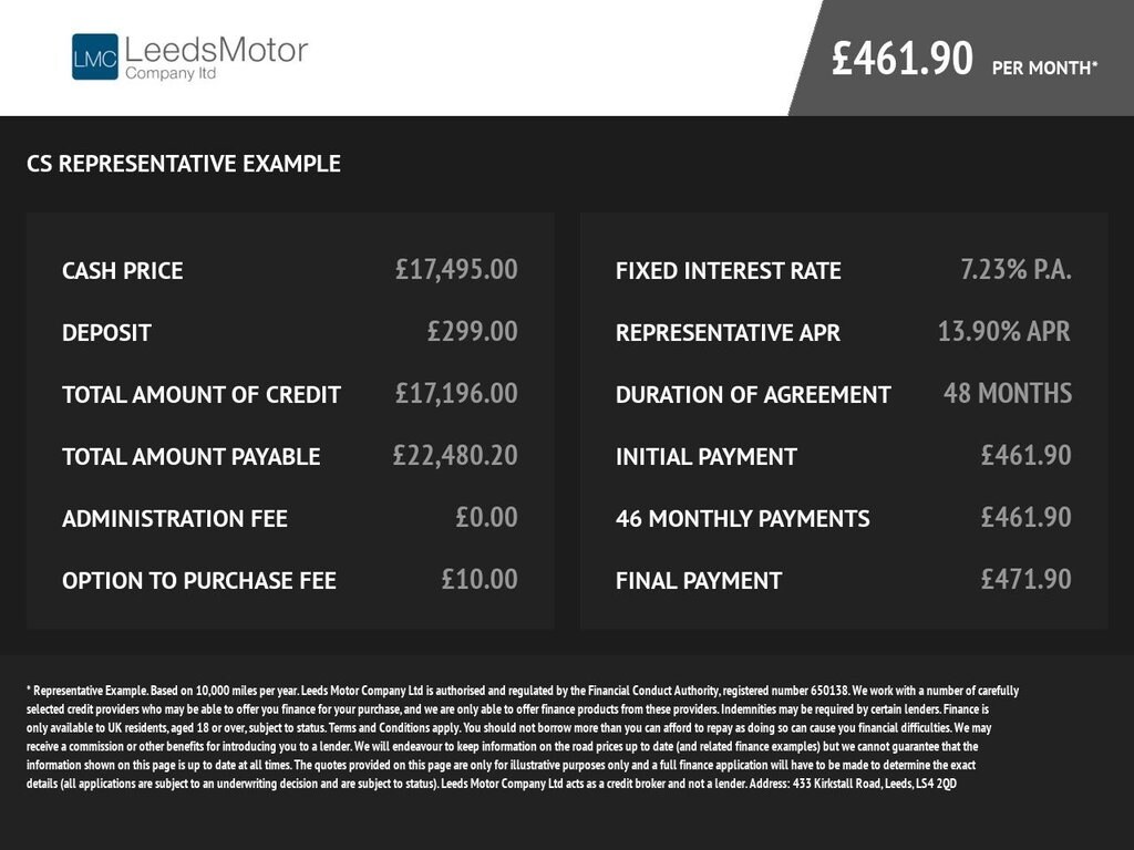 Used Peugeot 5008 2020 for sale - 76304155: Photo 41