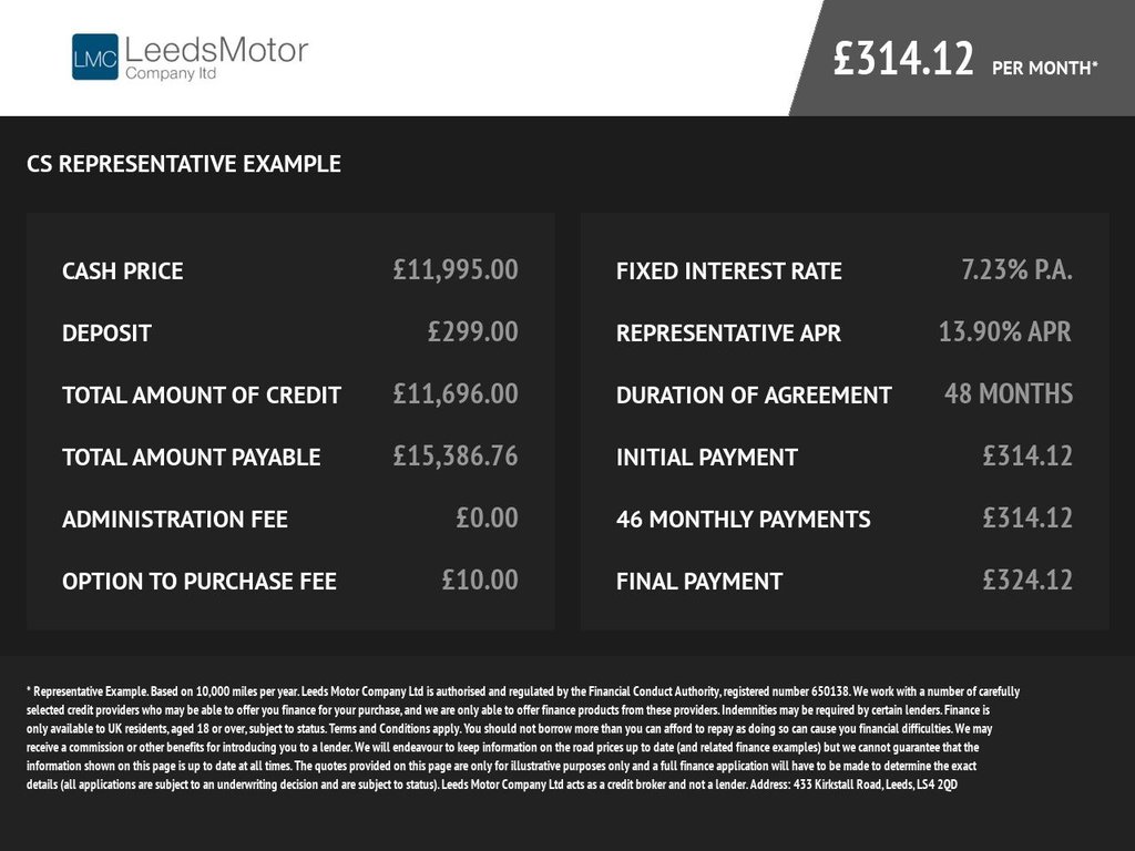 Used Mercedes-Benz A-Class 2015 for sale - 76710940: Photo 27