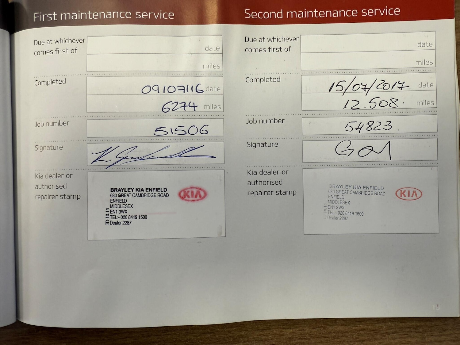 Used Kia Sportage 2015 for sale - 76480775: Photo 29