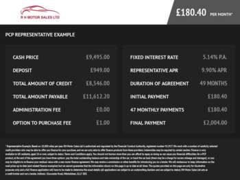 Used Peugeot 2008 2019 for sale - 74633224: Photo
