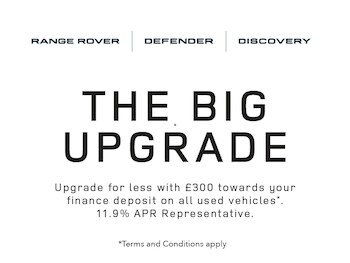 Used Land Rover Range Rover Sport 2024 for sale - 78112205: Photo