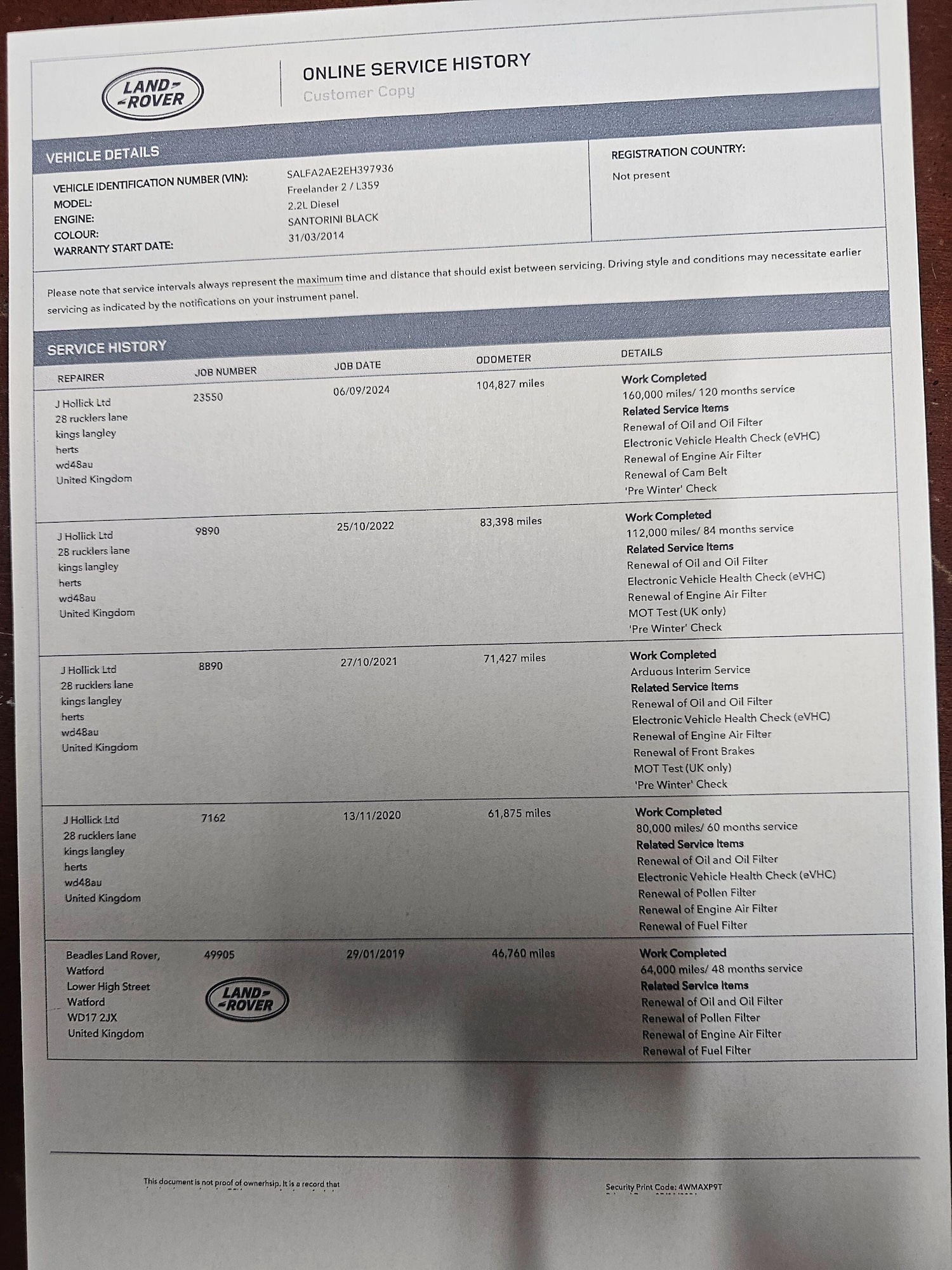 Used Land Rover Freelander 2 2014 for sale - 77120327: Photo 54