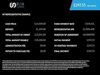 Used Land Rover Range Rover Sport 2014 for sale - 75947782: Photo