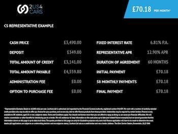 Used Peugeot 208 2014 for sale - 78240780: Photo