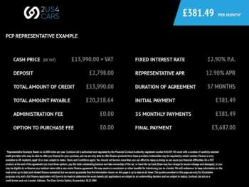 Used Ford Transit 2020 for sale - 75159021: Photo