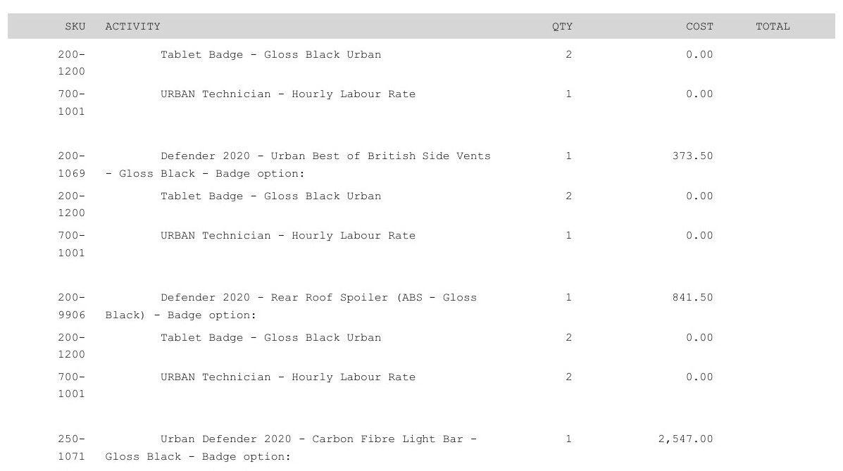 Used Land Rover Defender 110 2023 for sale - 76108350: Photo 76