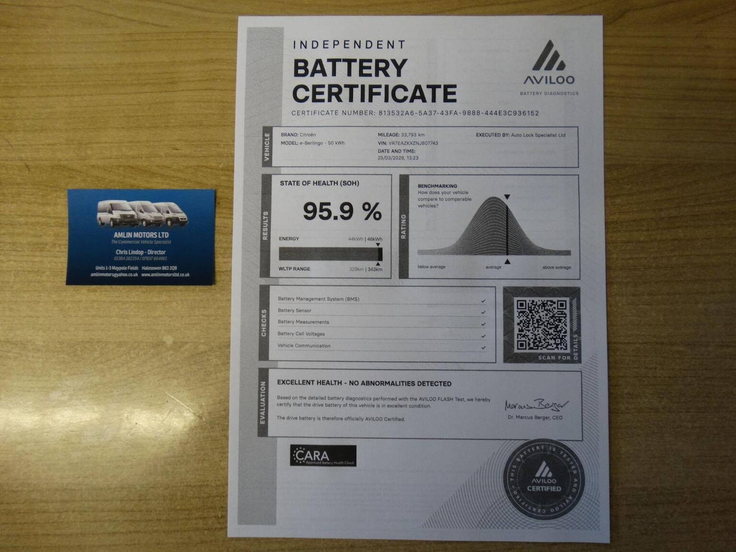 Used Citroen Berlingo 2023 for sale - 78031721: Photo 15