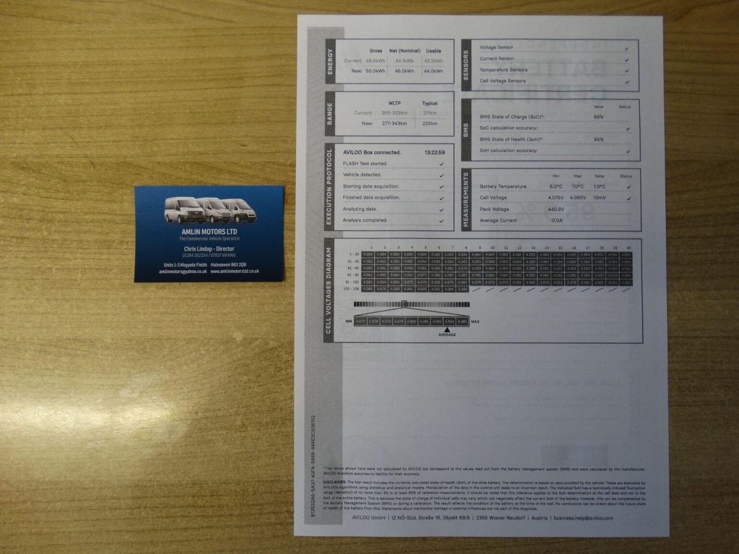 Used Citroen Berlingo 2023 for sale - 78031721: Photo 16