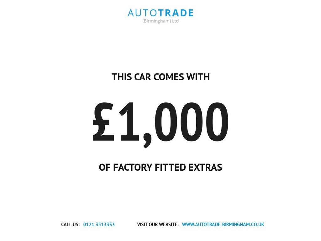 Used Fiat 500X 2017 for sale - 77139879: Photo 12