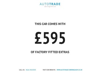 Used Ford Fiesta 2016 for sale - 77534404: Photo