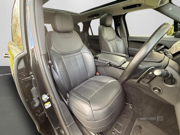 Used Land Rover Range Rover Sport 2024 for sale - 77017624: Photo 12