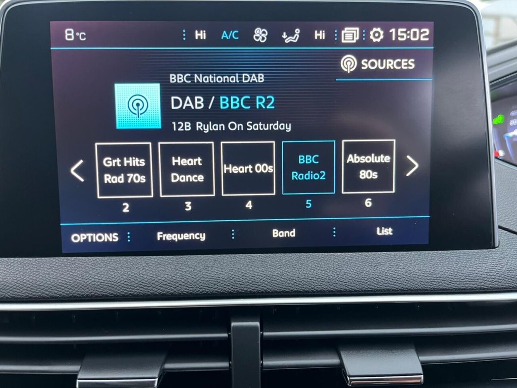 Used Peugeot 3008 2019 for sale - 76604842: Photo 28