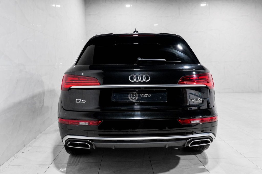 Used Audi Q5 2021 for sale - 76417200: Photo 7