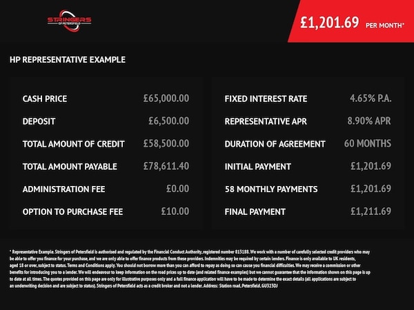 Used Land Rover Defender 2023 for sale - 76081244: Photo 32