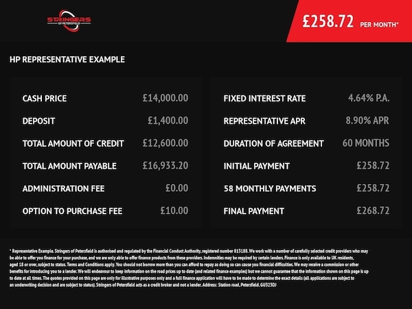 Used MINI Hatch 2020 for sale - 76235306: Photo 25