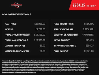 Used Audi A1 2021 for sale - 76973549: Photo