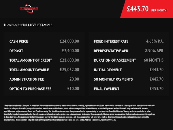 Used Hyundai i30 2019 for sale - 76223469: Photo 28