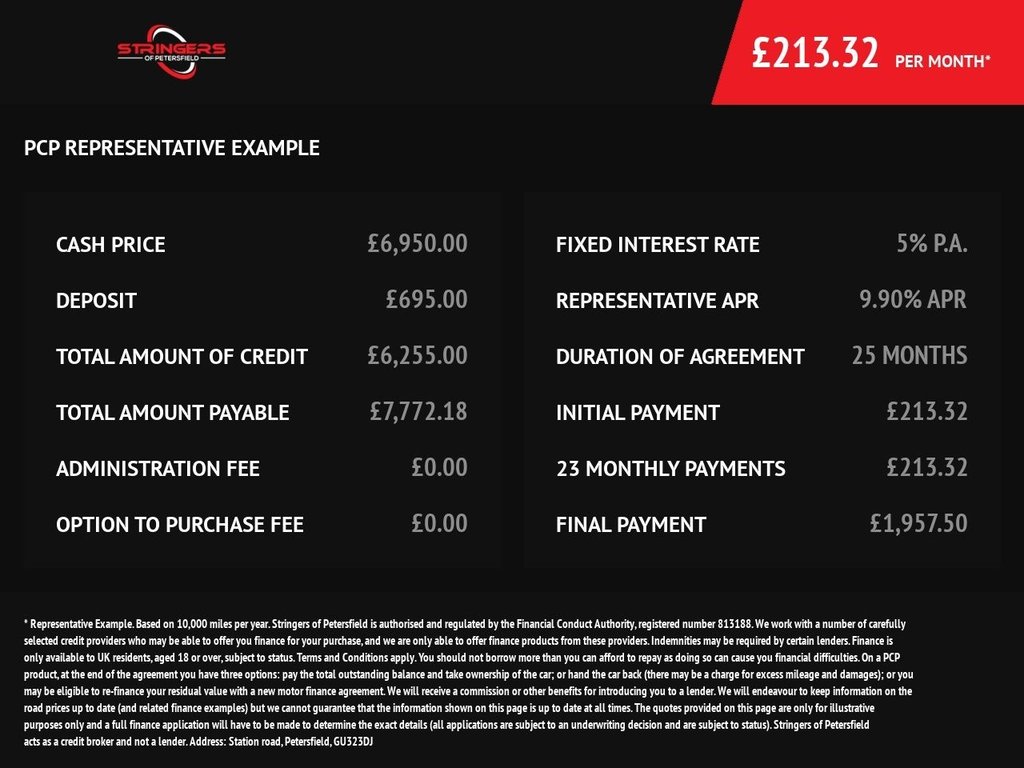 Used Suzuki Ignis 2017 for sale - 78181572: Photo 20