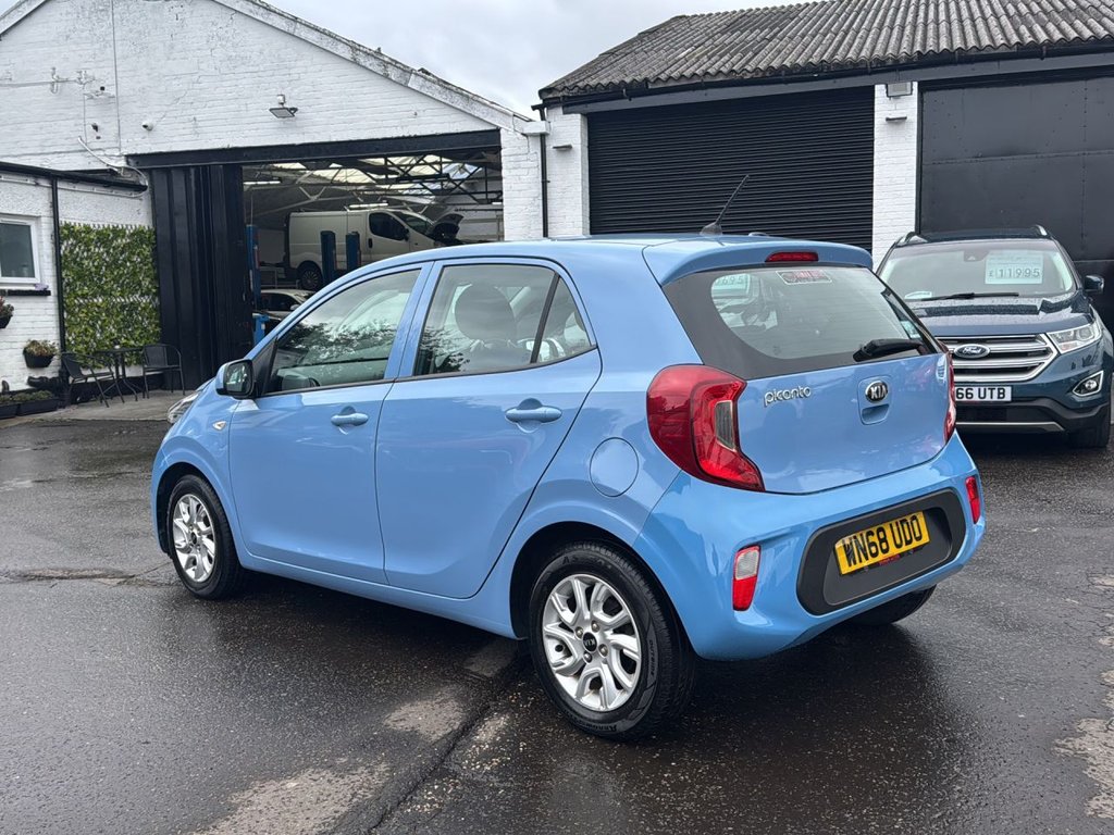 Used Kia Picanto 2018 for sale - 76119288: Photo 5