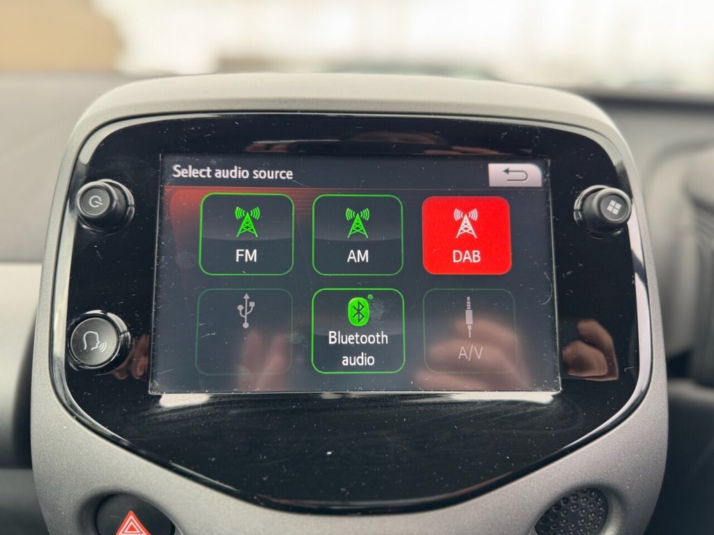 Used Toyota AYGO 2021 for sale - 76203296: Photo 21