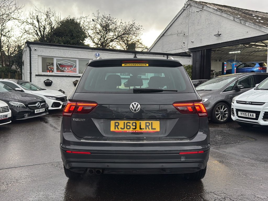 Used Volkswagen Tiguan 2020 for sale - 76821093: Photo 6