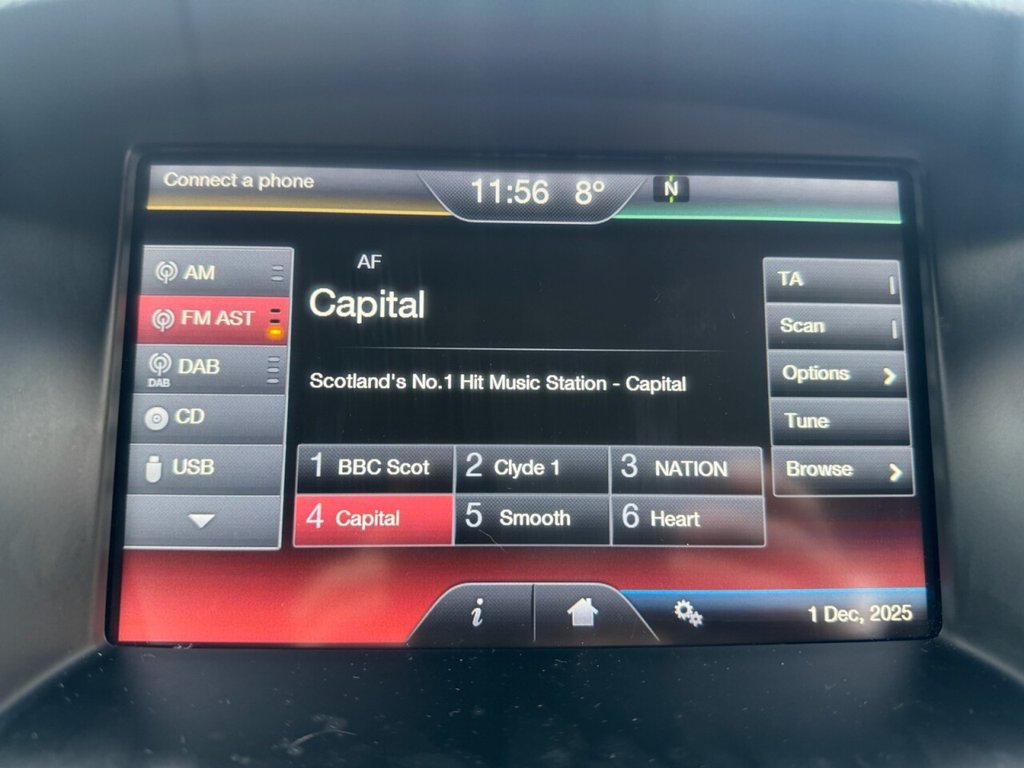 Used Ford Focus 2016 for sale - 76768280: Photo 21