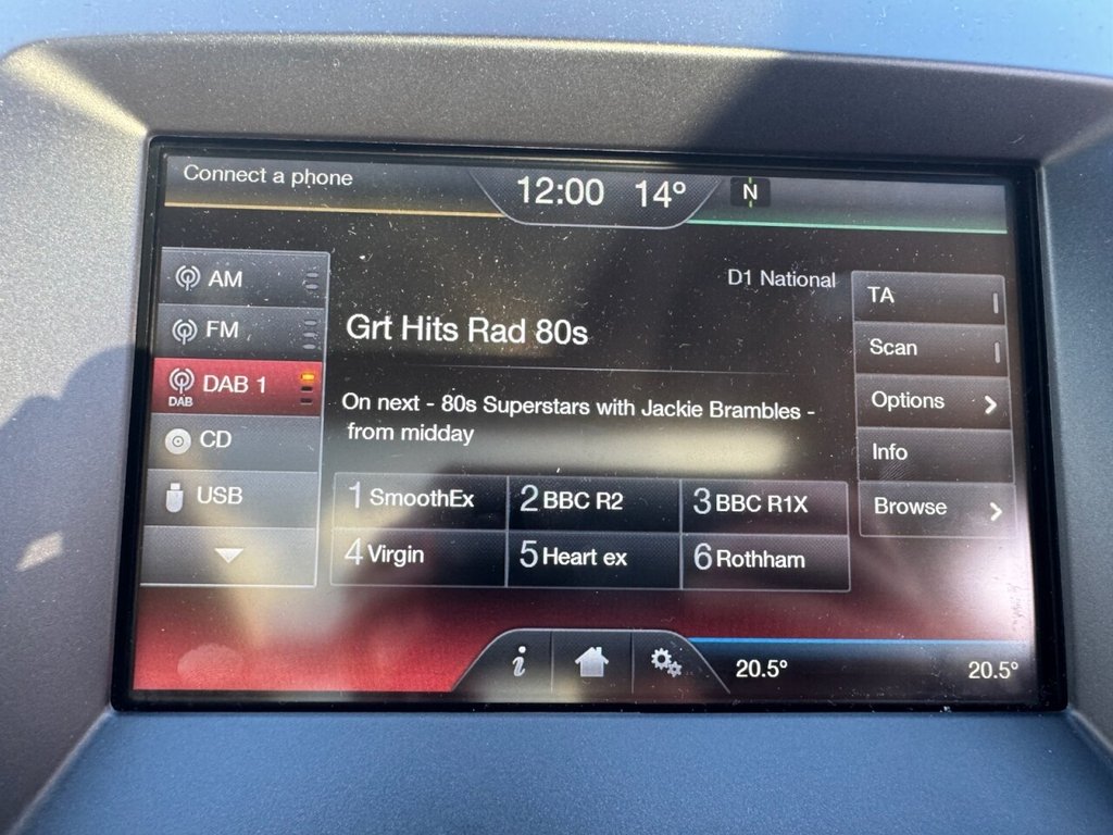 Used Ford Edge 2017 for sale - 75865319: Photo 25