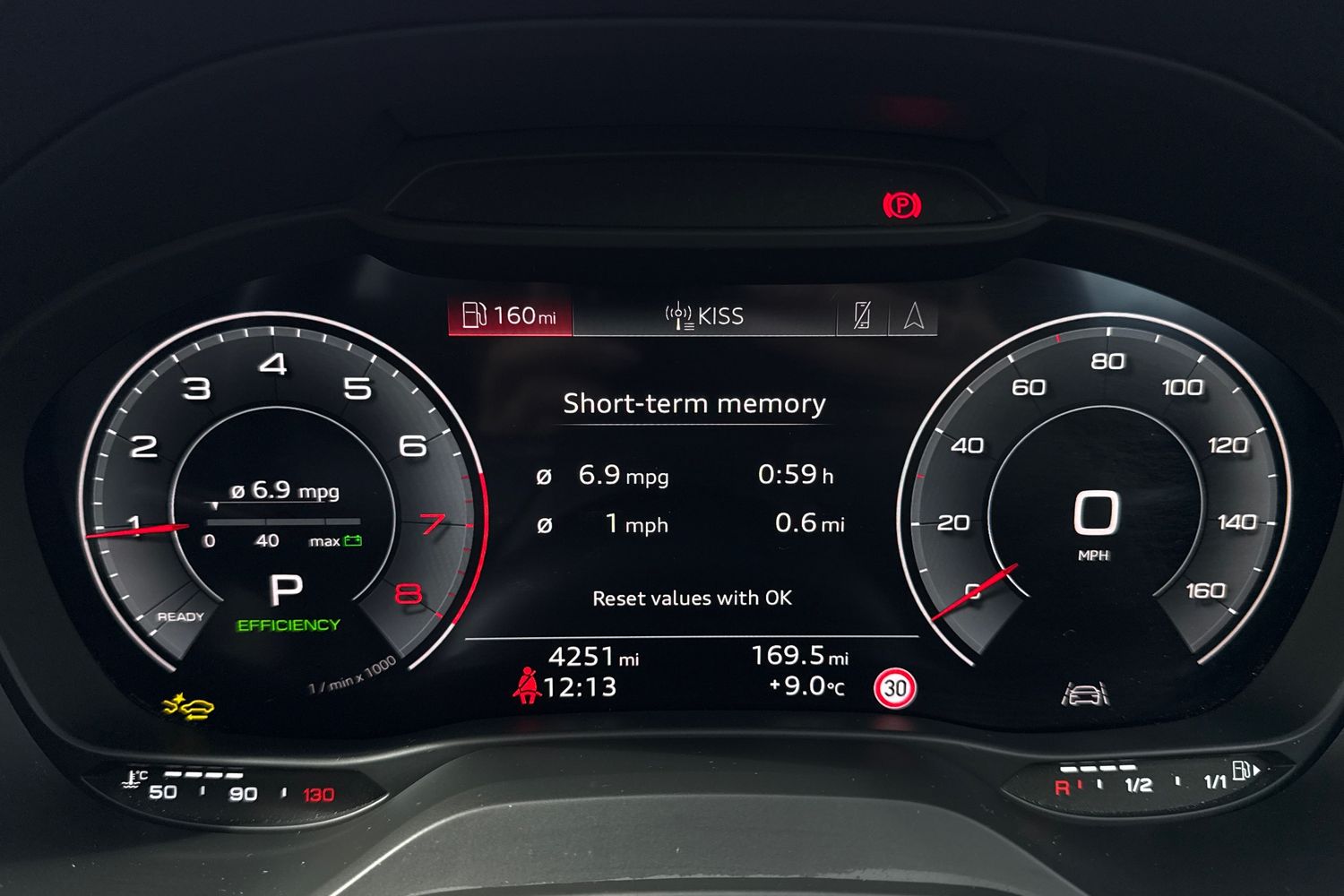 Used Audi Q2 2024 for sale - 78052789: Photo 52