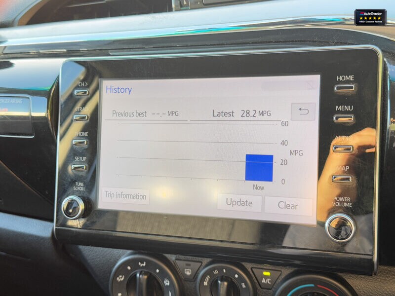 Used Toyota Hilux 2021 for sale - 77041796: Photo 30