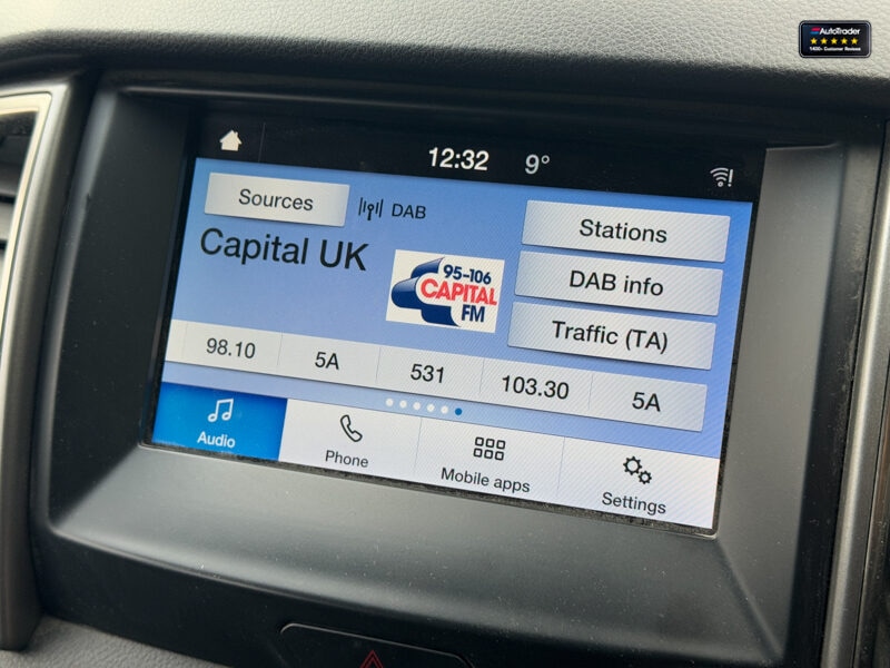 Used Ford Ranger 2022 for sale - 77041803: Photo 28