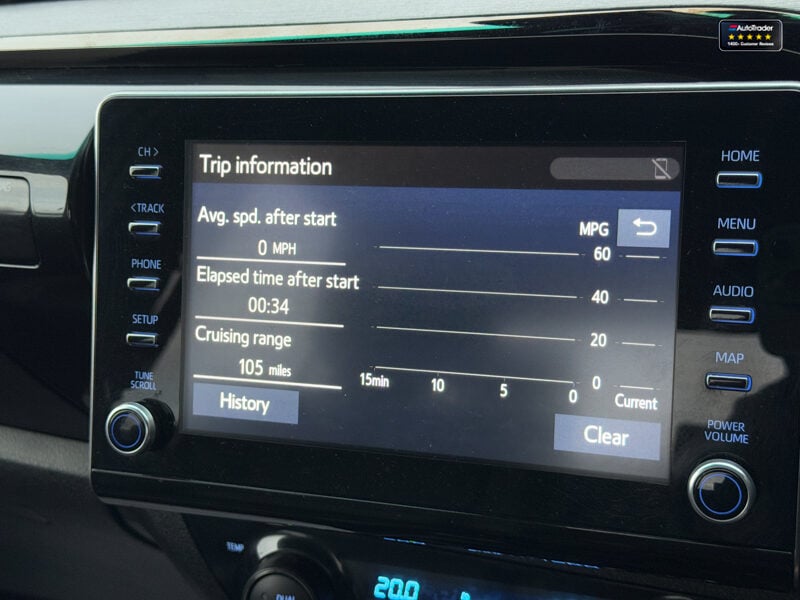 Used Toyota Hilux 2022 for sale - 77041735: Photo 37