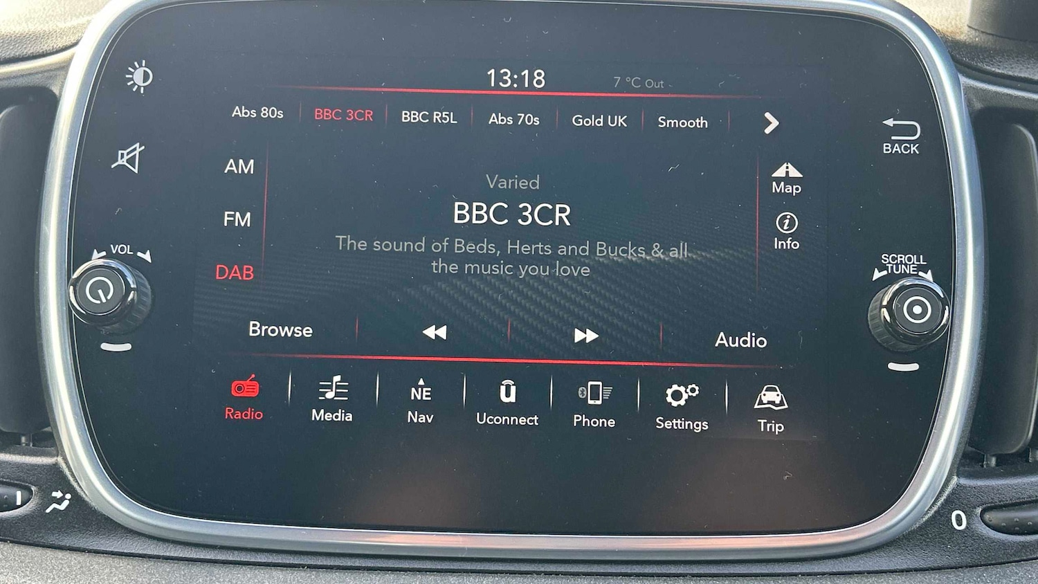 Used Abarth 595 2021 for sale - 78024274: Photo 15