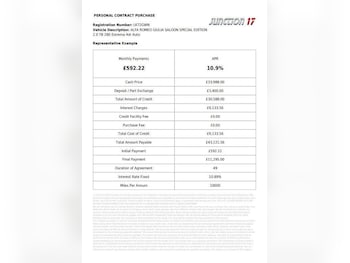 Used Alfa Romeo Giulia 2022 for sale - 79093743: Photo