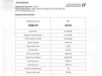 Used BMW 3 Series 2019 for sale - 78319603: Photo