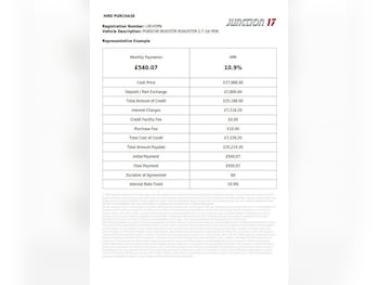 Used Porsche Boxster 2014 for sale - 78573729: Photo
