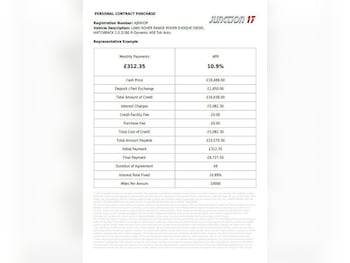Used Land Rover Range Rover Evoque 2019 for sale - 78934966: Photo