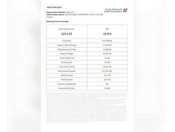 Used Audi A5 2017 for sale - 78417125: Photo