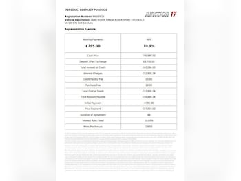 Used Land Rover Range Rover Sport 2019 for sale - 79508652: Photo