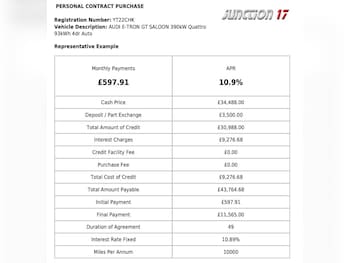 Used Audi e-tron GT 2022 for sale - 79181925: Photo