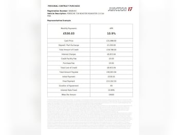Used Porsche 718 Boxster 2018 for sale - 79202303: Photo