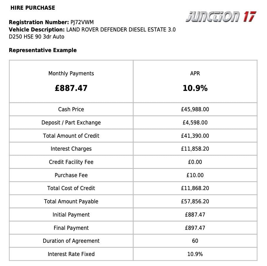 Used Land Rover Defender 90 2022 for sale - 78019543: Photo 2